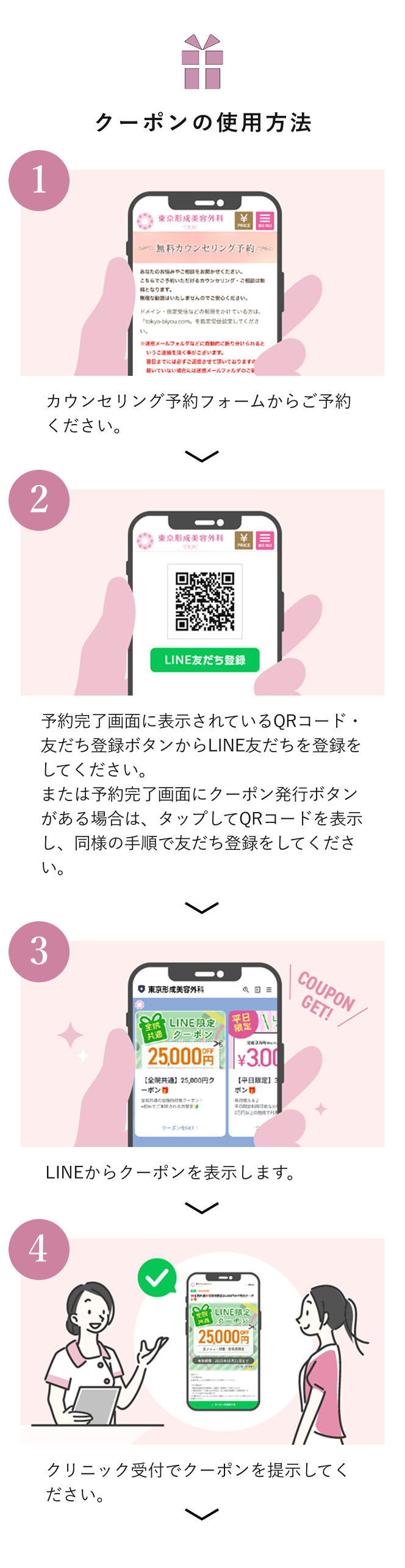 クーポンの使用方法